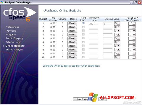 Screenshot cFosSpeed Windows XP